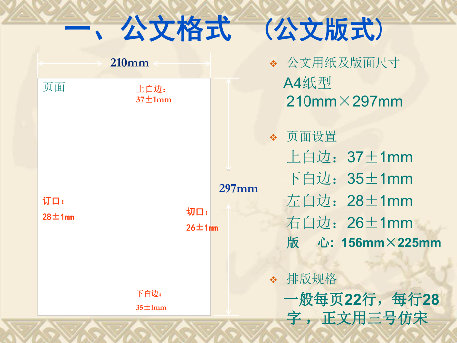 公文格式与常见错误课件.ppt_第2页