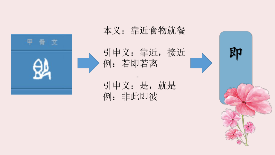 千古蜀相的“育儿经”—《诫子书》文言文知识讲解课件.pptx_第3页