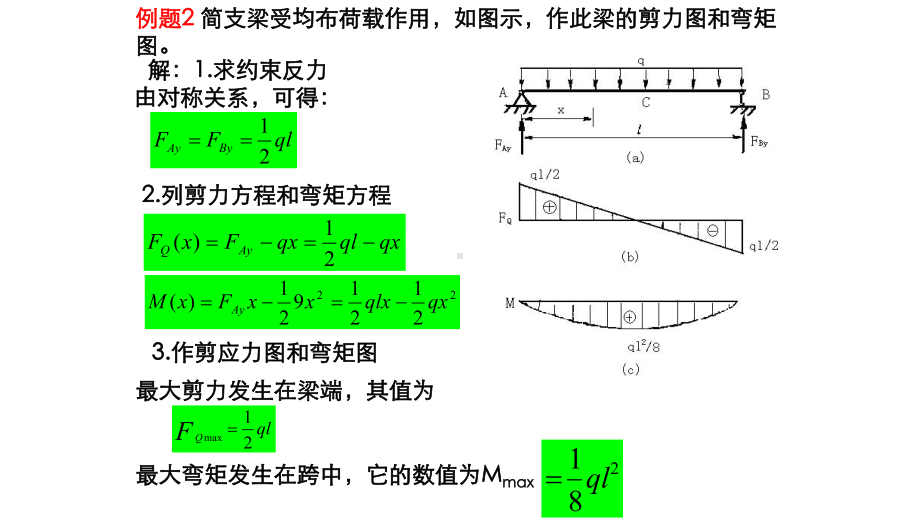 剪力图和弯矩图课件.pptx_第3页