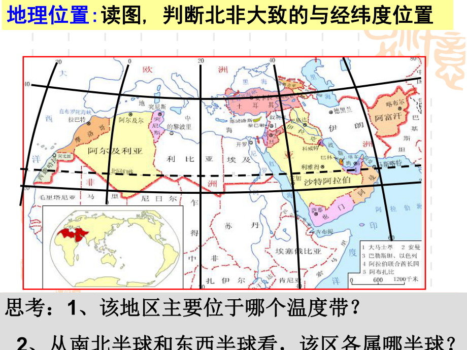 北非-埃及课件.ppt_第2页