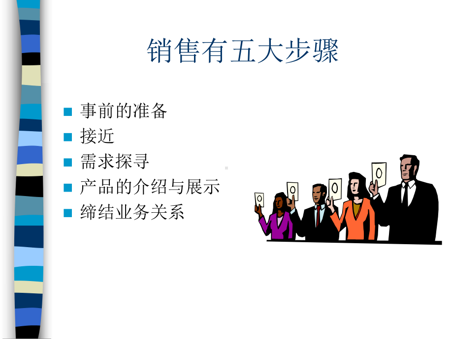 如何拜访客户(营销培训系列课程)课件.ppt_第3页