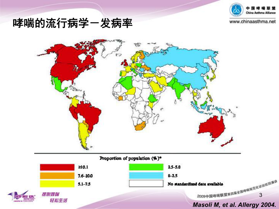 哮喘的诊断和分级课件.ppt_第3页