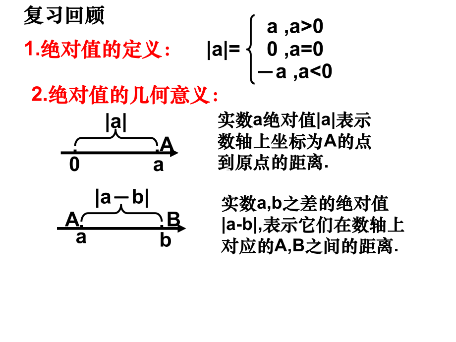 含有绝对值的不等式课件.ppt_第2页