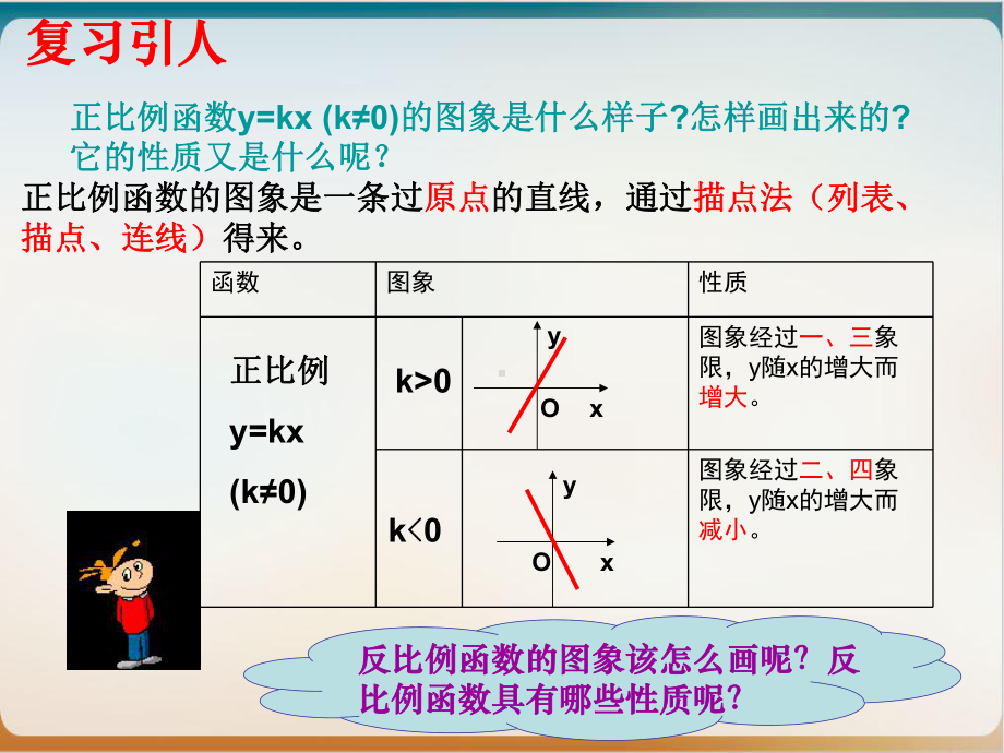 初中数学《函数》课北师大版10课件.pptx_第3页