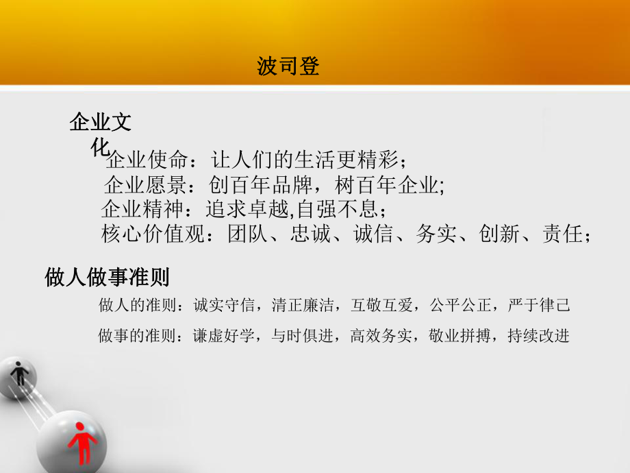 客户关系管理成功奥秘课件.ppt_第3页