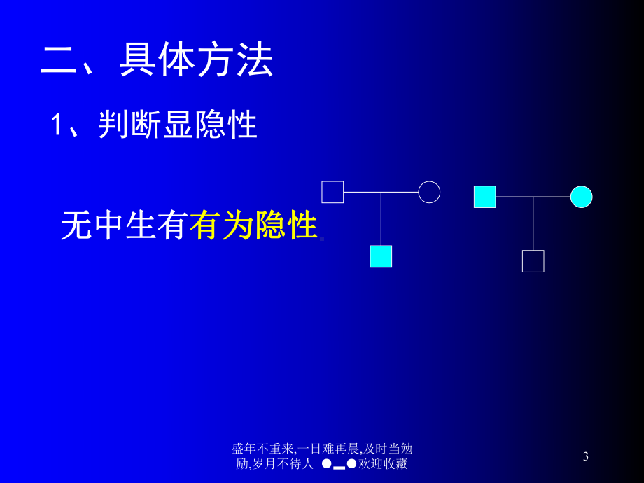 常见遗传题解法课件.ppt_第3页