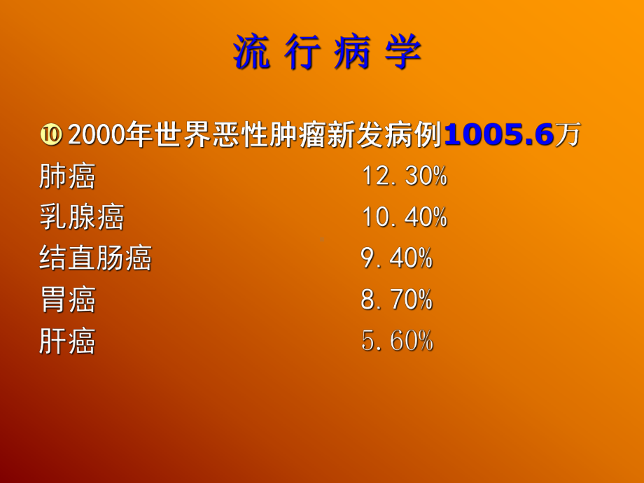 常见恶性肿瘤的早期诊断及治疗对策(-31张)课件.ppt_第2页