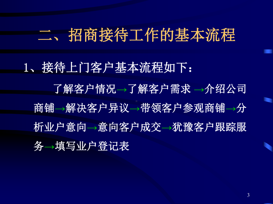 商场招商工作的流程与技巧课件.ppt_第3页