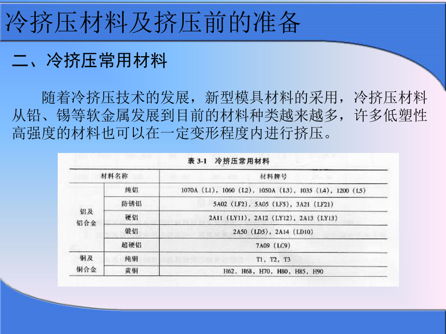 冷挤压材料及挤压前准备课件.ppt_第3页