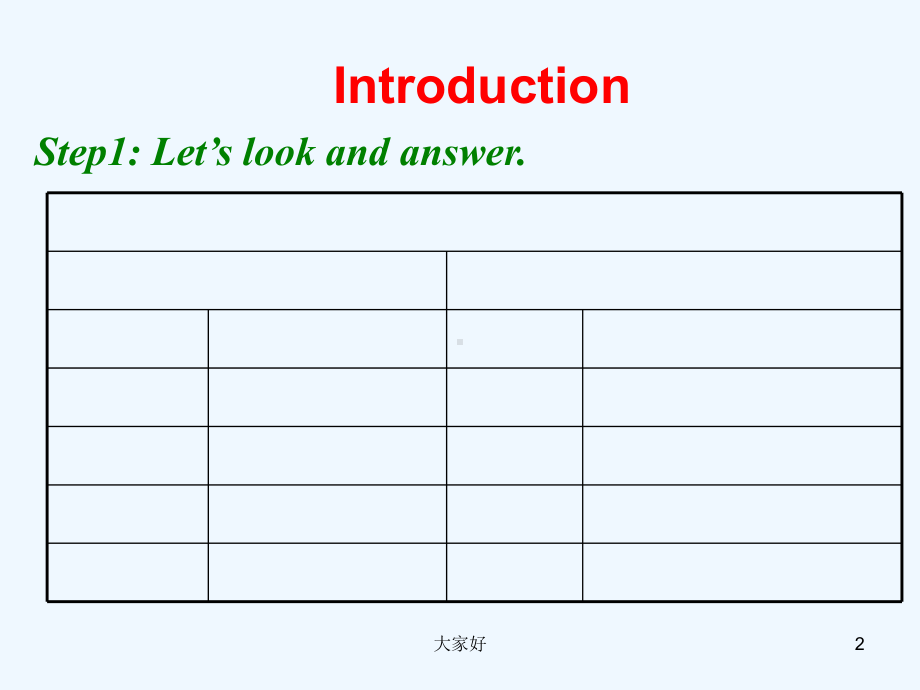 外研版选修7Module2Highlights-of-my-senior-year-Reading1-课件.ppt--（课件中不含音视频）--（课件中不含音视频）_第2页