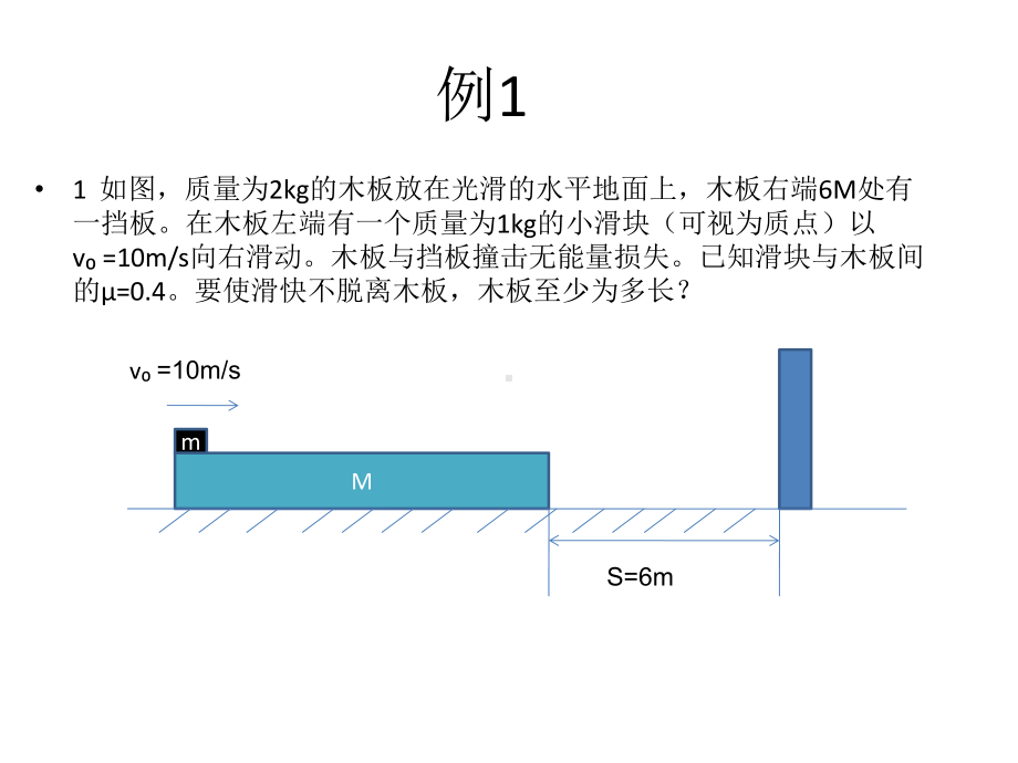 动量守恒复习带动画哦课件.ppt_第2页