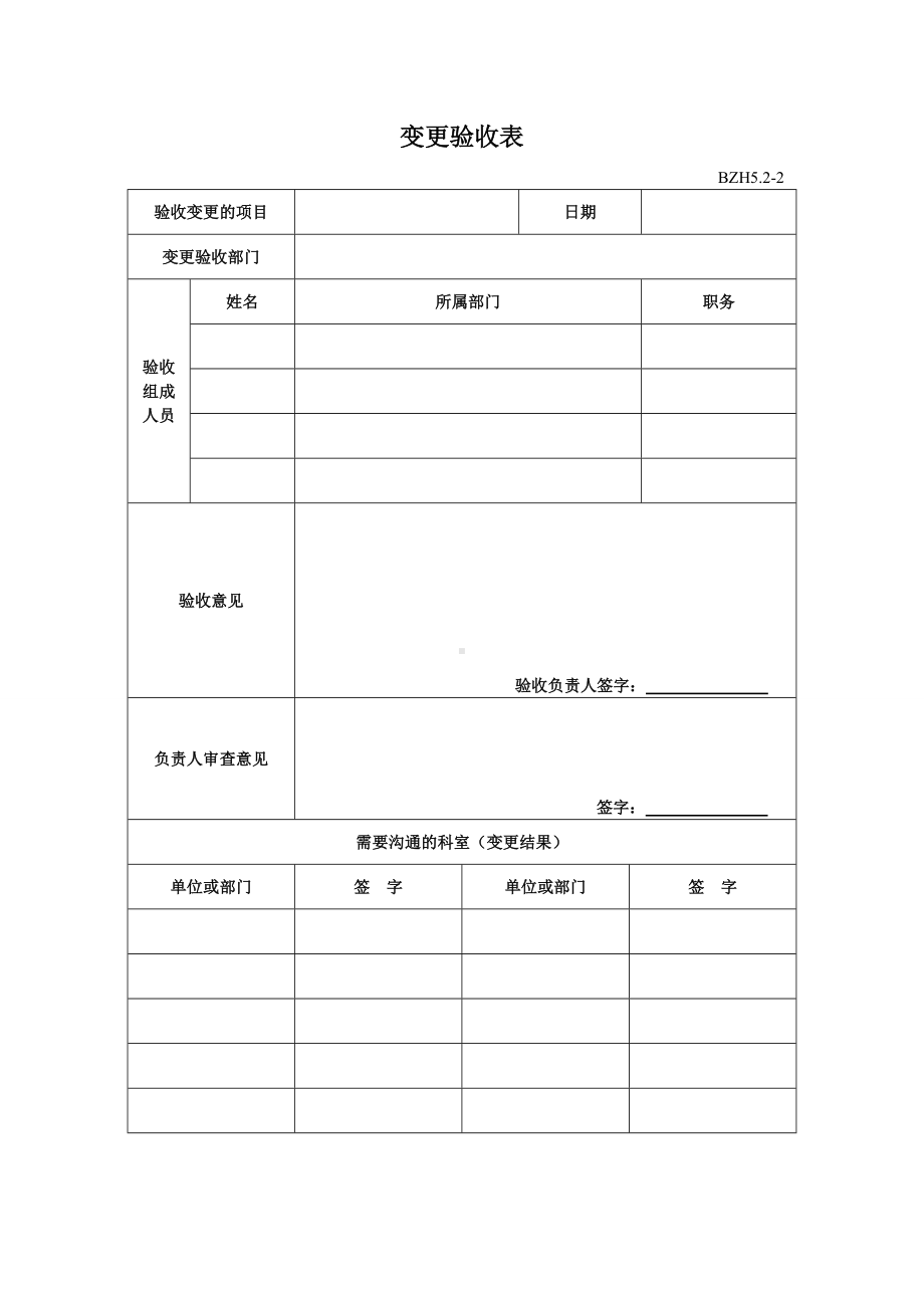 安全生产标准化管理文件5.安全风险管控及隐患排查治理（填写模板）参考模板范本.doc_第2页