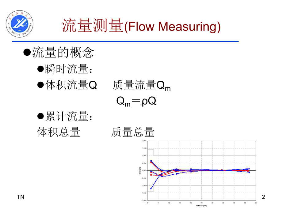 工业自动化仪表及过程控制培训教案(-34张)课件.ppt_第2页