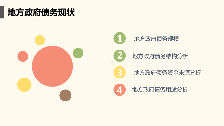 地方ZF债务现状及成因分析课件.ppt_第2页