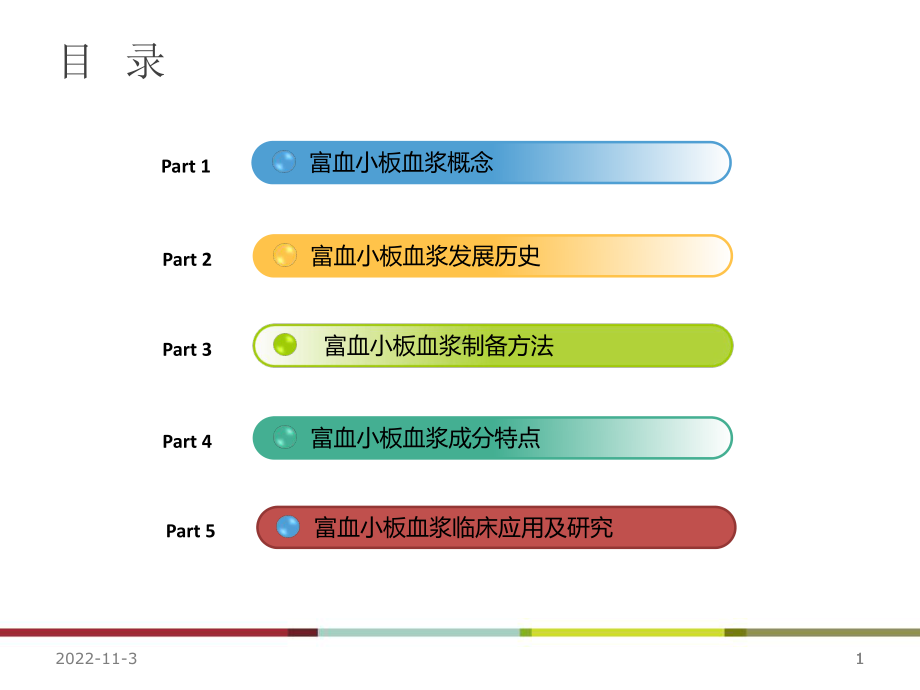 富血小板血浆的临床应用课件-2.ppt_第2页