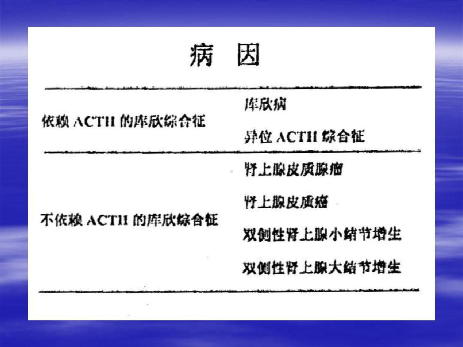 库欣综合征的诊断28张课件.ppt_第3页