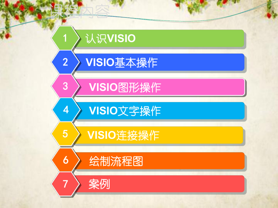 如何用Visio绘制流程图(-40张)课件.ppt_第2页