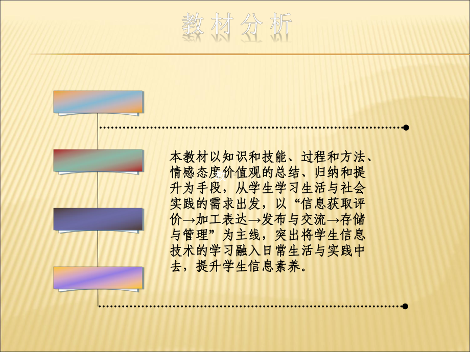 信息技术说课课件-2.ppt_第3页