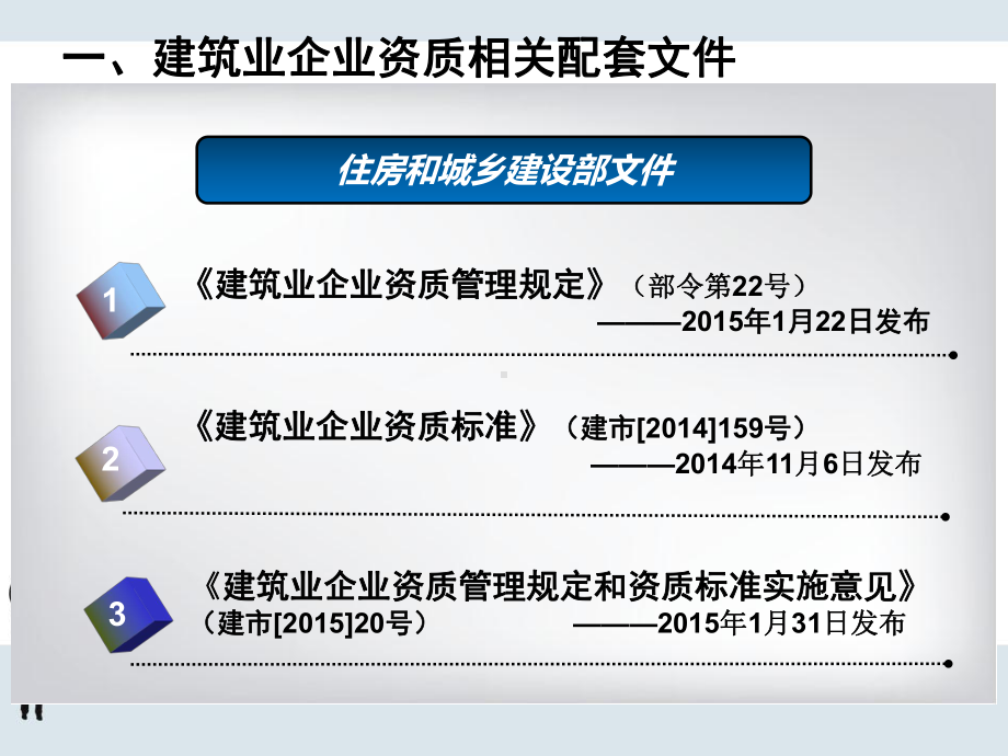 建筑业企业资质申报主要内容(-104张)课件.ppt_第3页