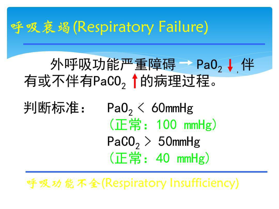 呼吸衰竭病理生理学58张课件.ppt_第2页