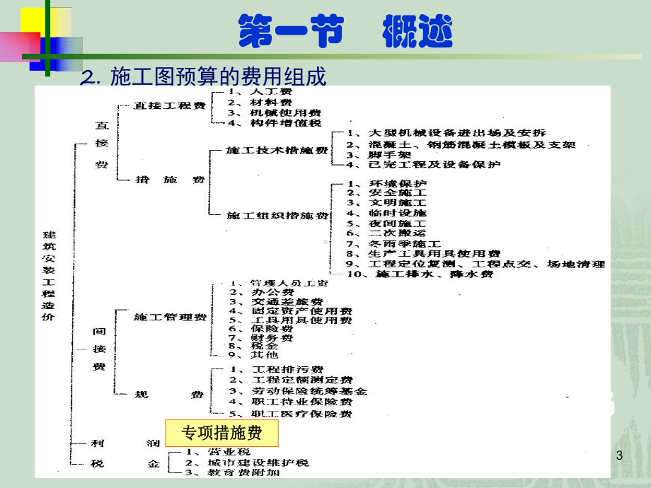 定额计价方式确定市政工程造价讲义(-60张)课件.ppt_第3页