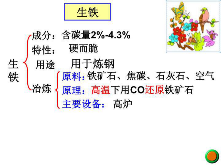 复习课金属(铁)课件.ppt_第3页