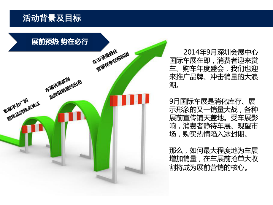 展前活动方案1课件.ppt_第3页