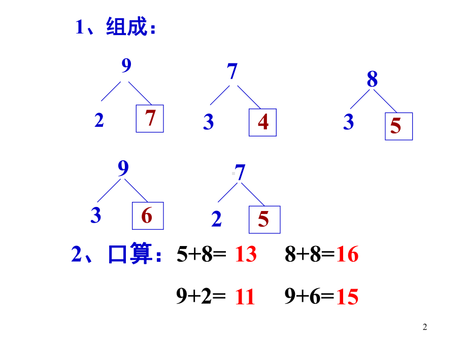 凑十法教学课件.ppt_第2页