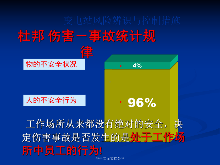 变电站风险识别与控制教案课件.pptx_第3页