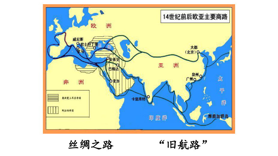 岳麓版新航路的开辟课件.pptx_第2页