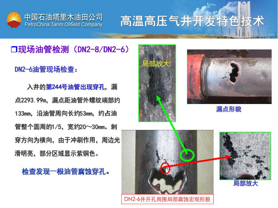 塔里木油田高温高压气井完井工艺技术课件.pptx_第2页