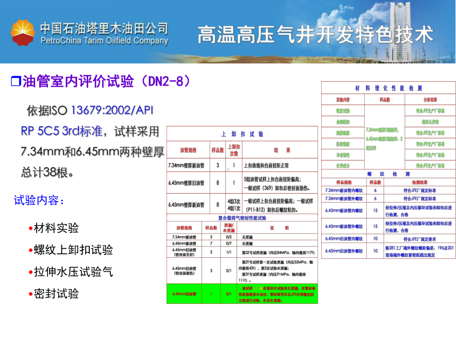 塔里木油田高温高压气井完井工艺技术课件.pptx_第3页