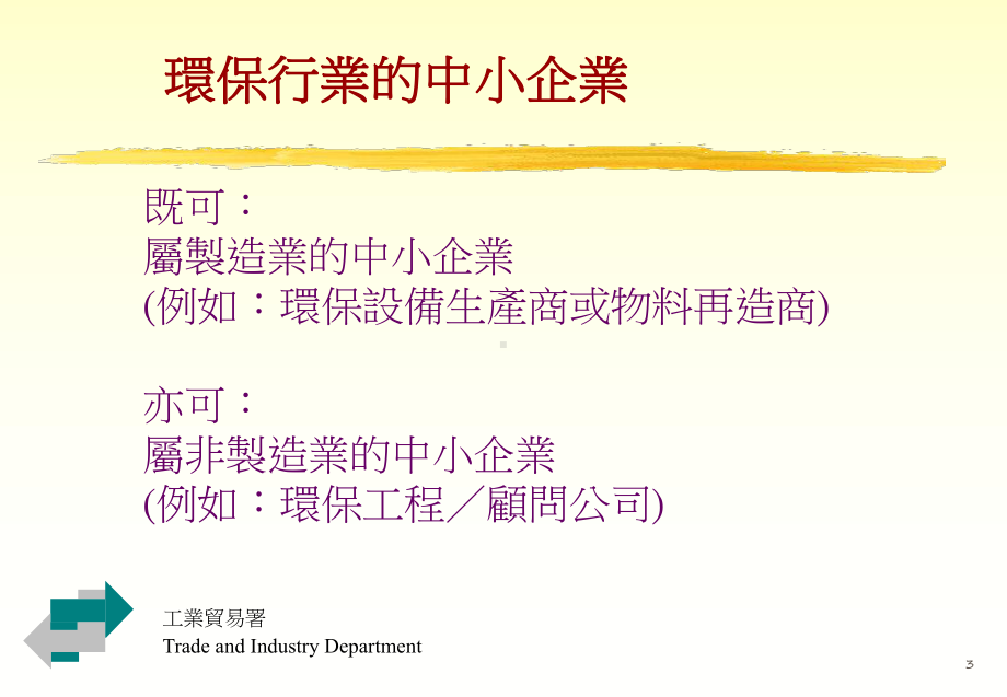 工业贸易署课件.ppt_第3页