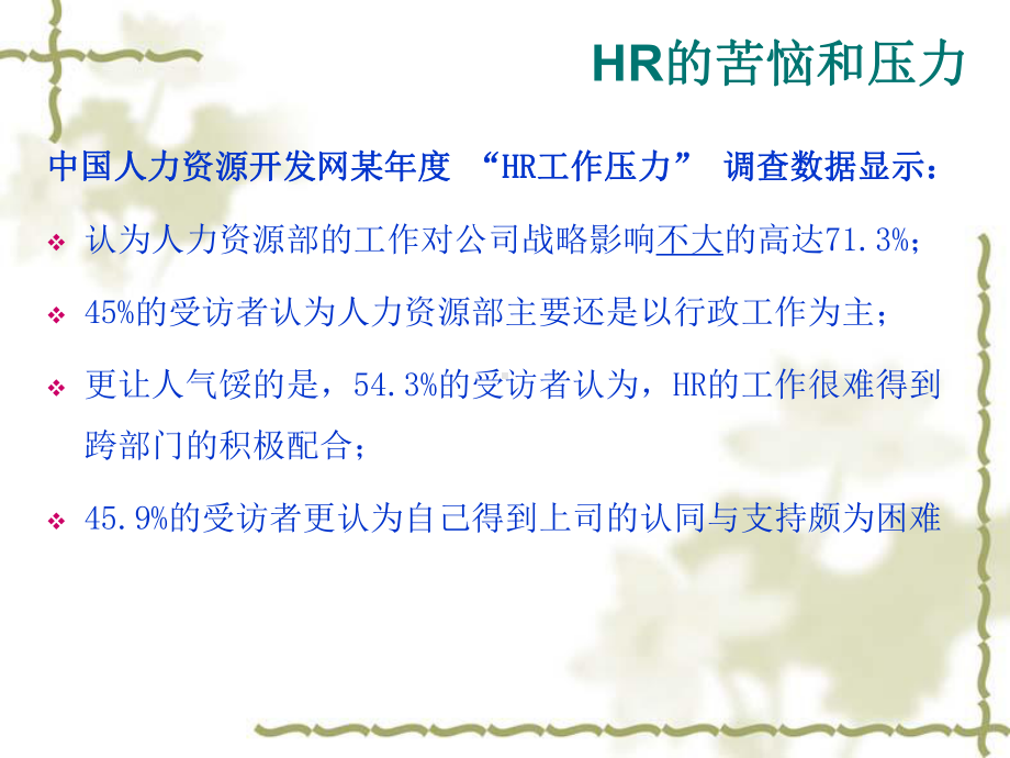 分享-HR如何与业务部门进行沟通(32张)课件.ppt_第3页