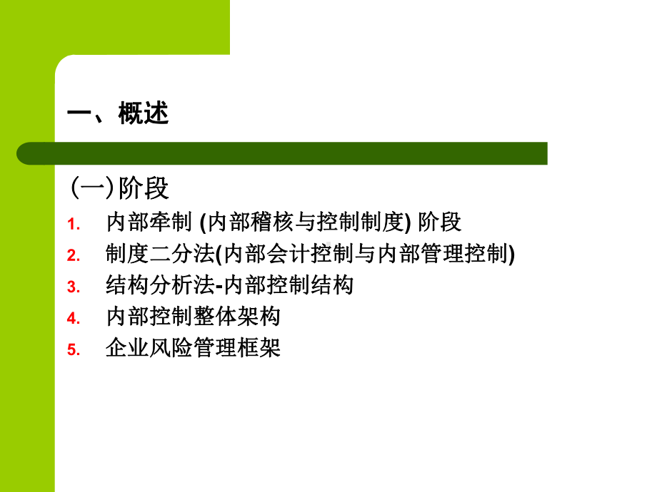 内部控制概念及其演变课件.ppt_第3页