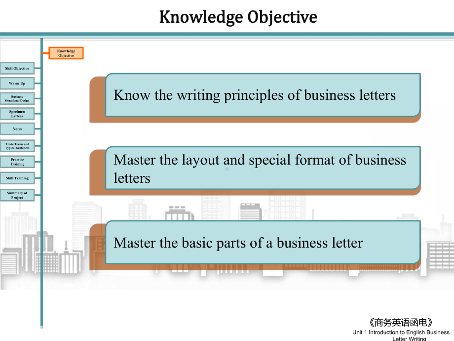 商务英语函电-课件.ppt_第3页