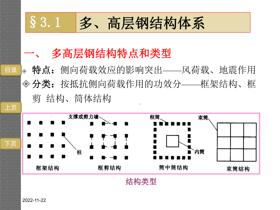 多高层房屋钢结构特点及环节课件.ppt_第3页