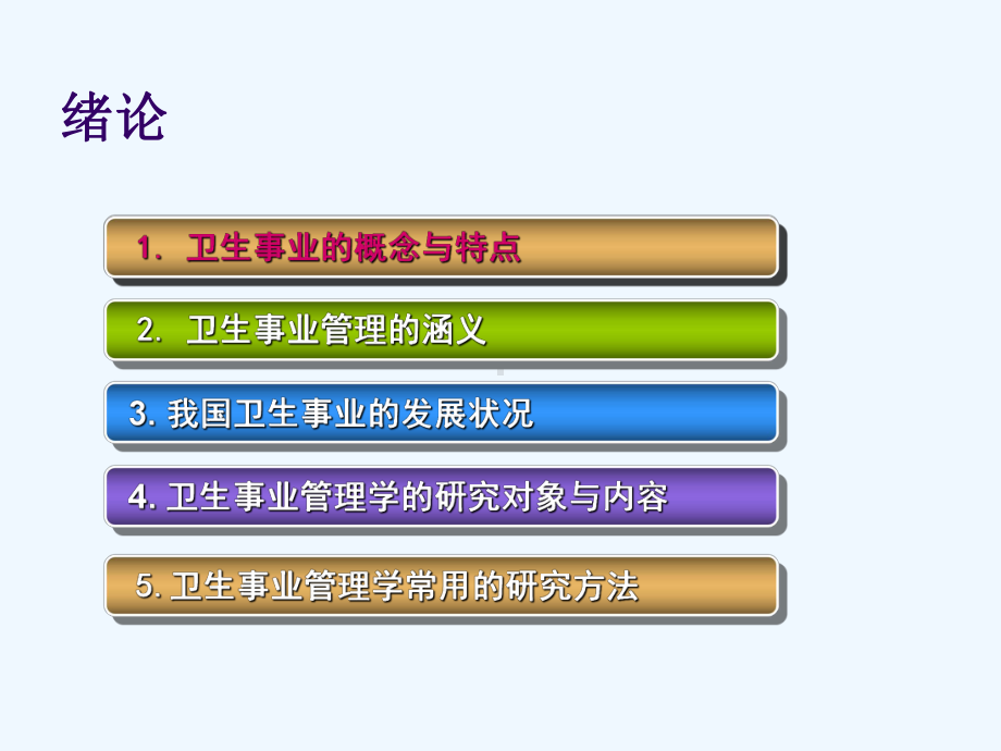 卫生事业管理学概论课件.ppt_第2页