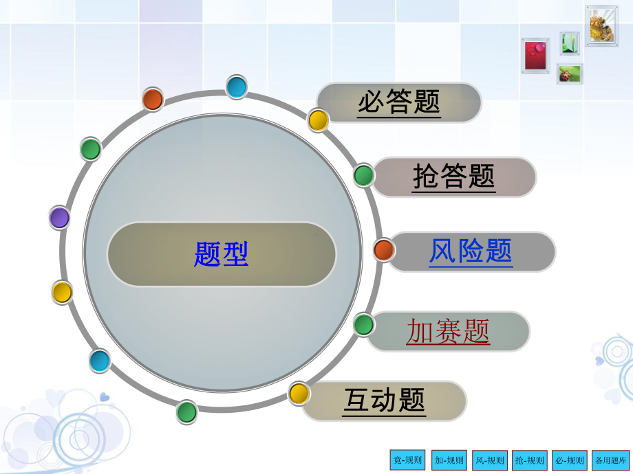 安全环保月知识竞赛课件.ppt_第2页