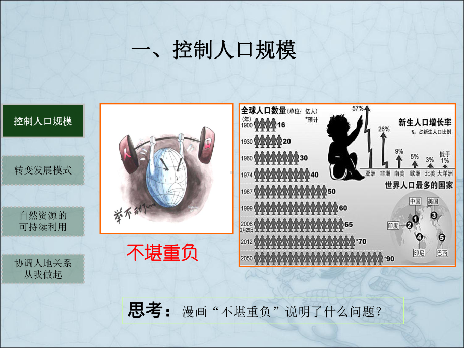 协调人地关系的主要途径12-湘教版课件.ppt_第3页