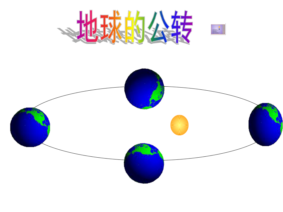 地球公转基础知识课件.ppt_第3页