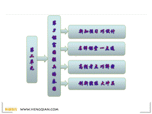 历史选修ⅰ人教新课标23-富国强兵的秦国-课件.ppt