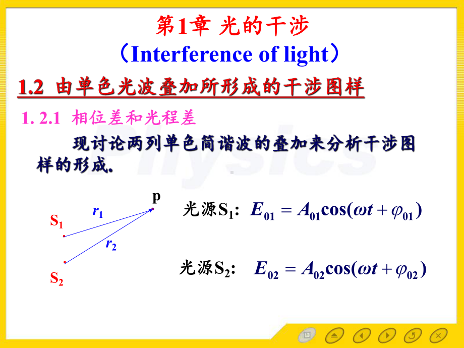 光的干涉12[光学教程]第四版课件.ppt_第1页