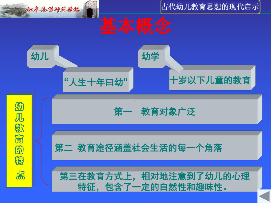 古代幼儿教育课件.ppt_第3页