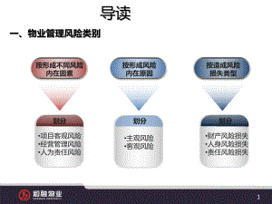 工程风险管控与防范(30张)课件.ppt