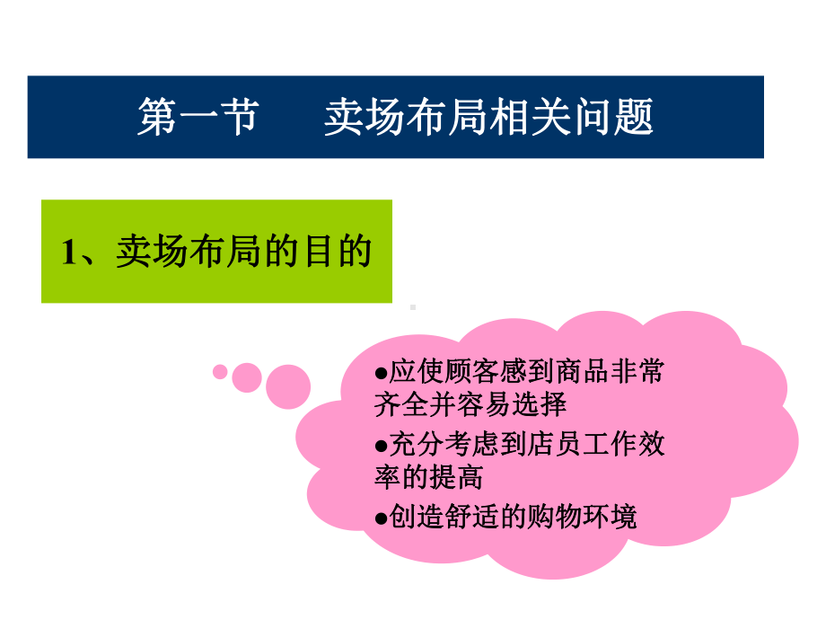 卖场}布局及商品陈列课件.ppt_第2页