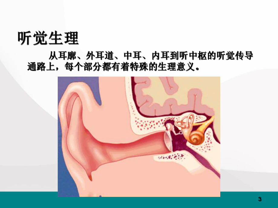 听力检查法课件.ppt_第3页