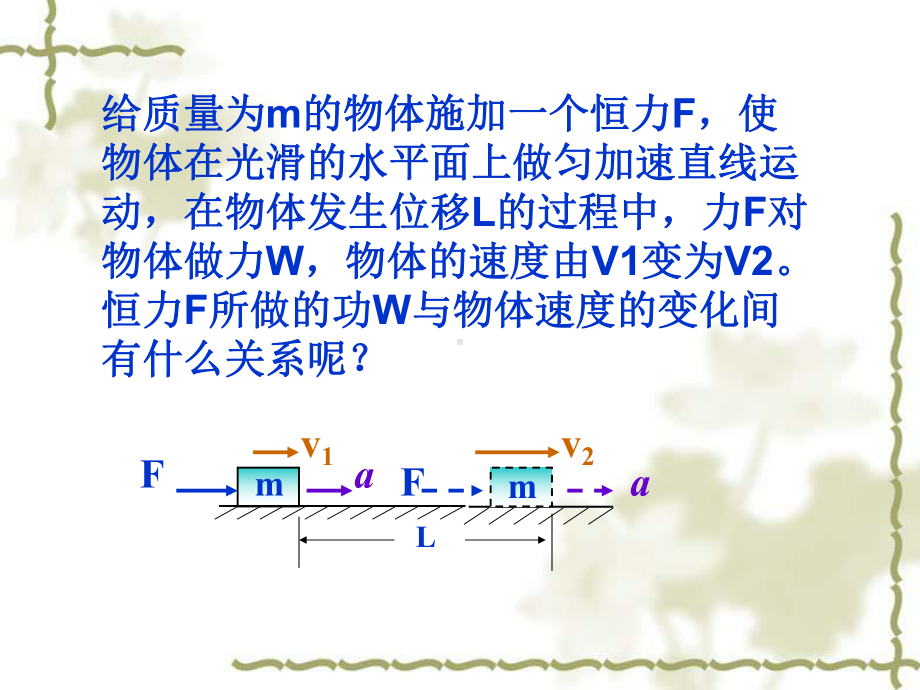 动能定理课件.ppt_第3页