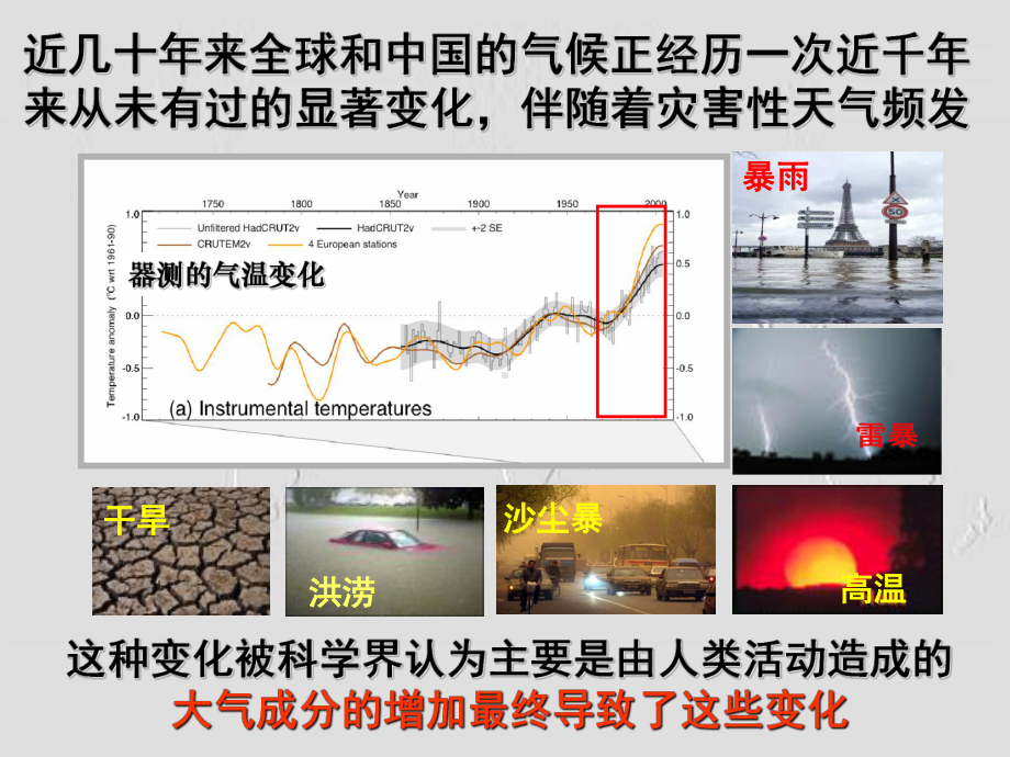 大气成分轨道业务方案.ppt_第3页