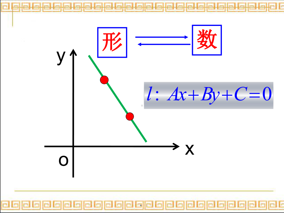 圆的标准方程(张小平)课件.ppt_第1页